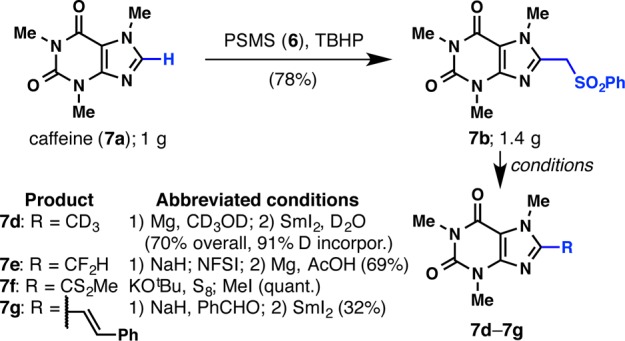 Scheme 1