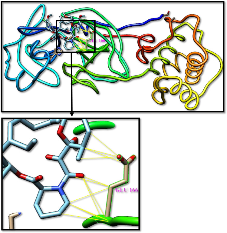 Fig 3