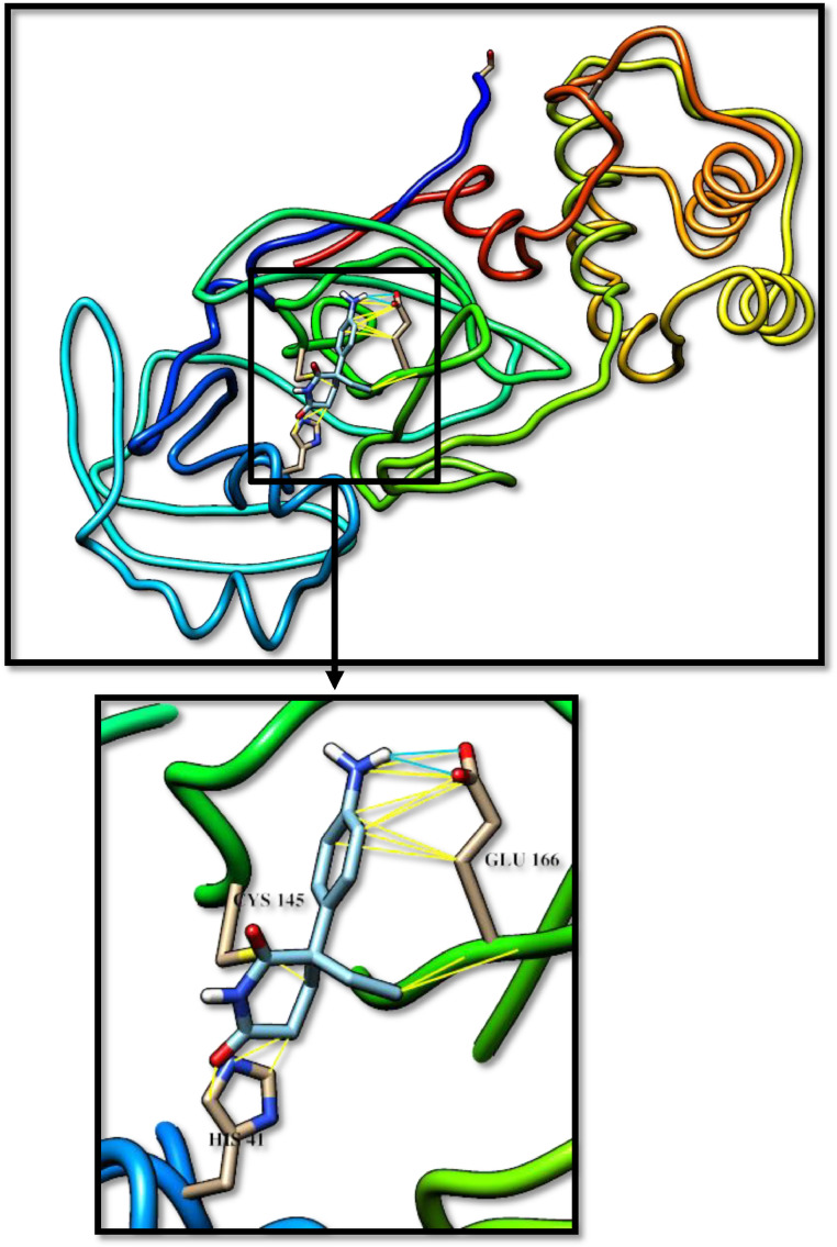 Fig 4