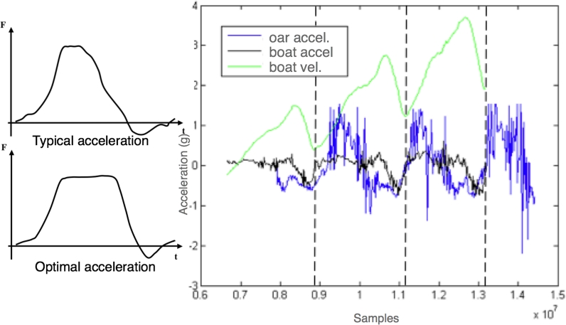 Figure 12.