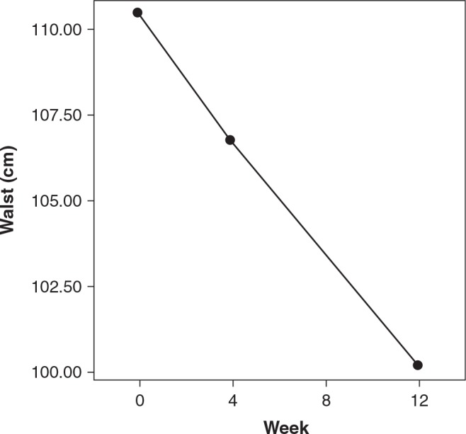 FIG. 1.