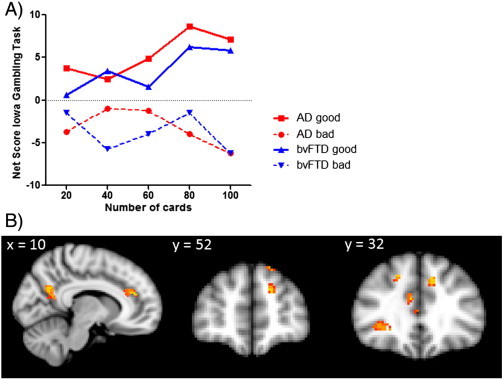 Fig. 4