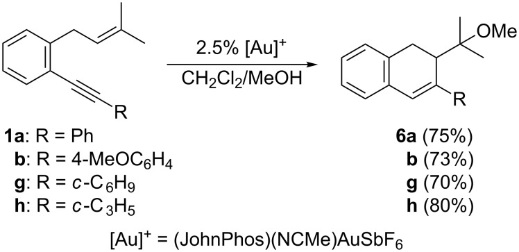 Scheme 7