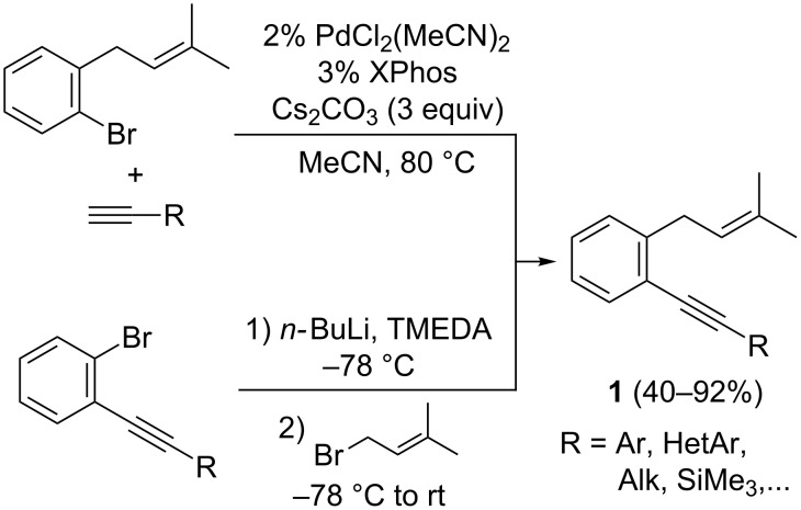 Scheme 3