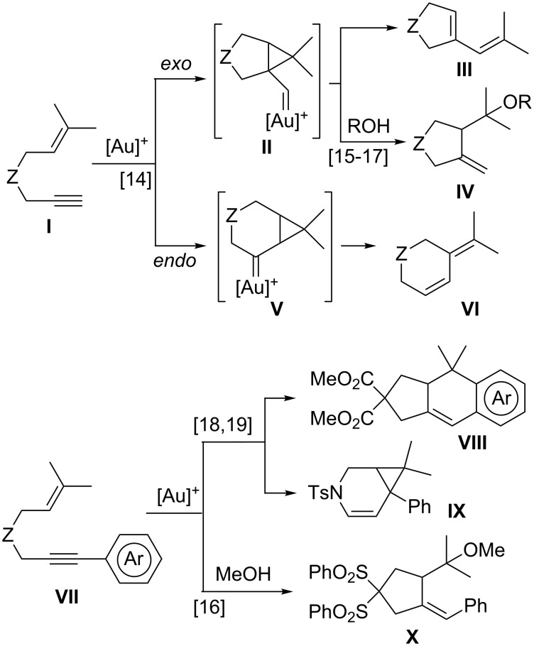 Scheme 1