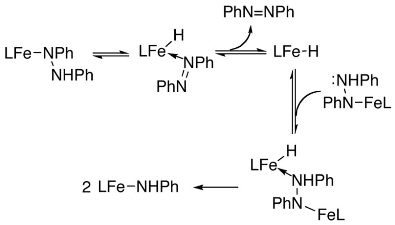 Scheme 3