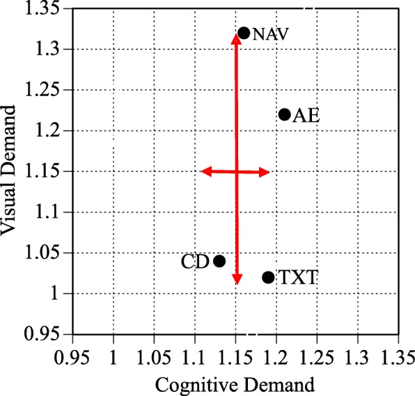 Fig. 10