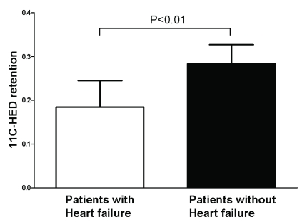 Fig. (1)