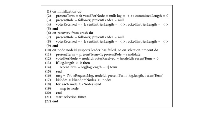 Algorithm 1