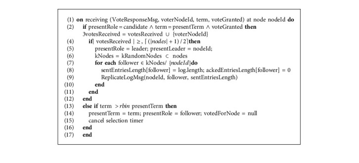 Algorithm 3