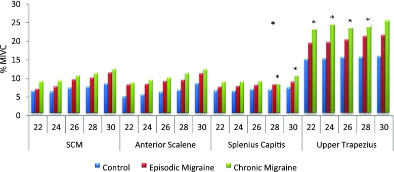 Fig. 1 (abstract P154).