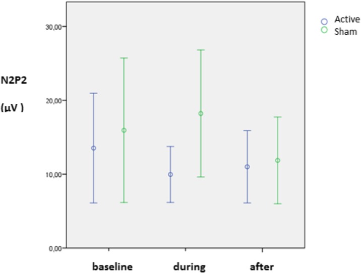 Fig. 1 (abstract P131).