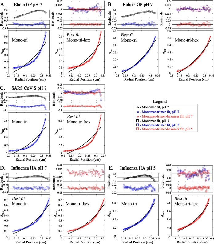 FIG 2 