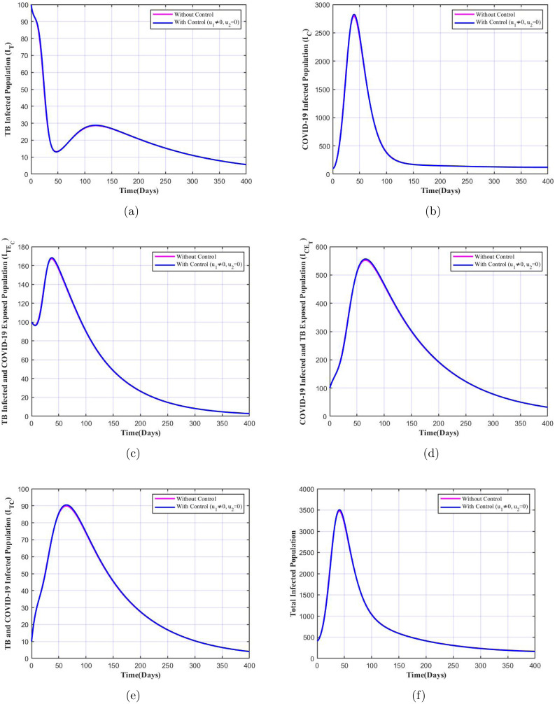 Fig. 10