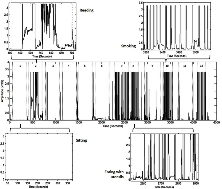 Fig. (5)