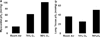 Fig. 11.4
