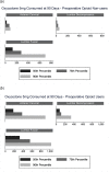 Fig 4: