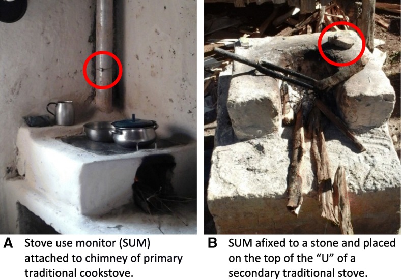 Fig. 4