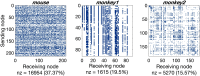 <b>Figure 1.</b>