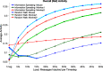 <b>Figure 4.</b>