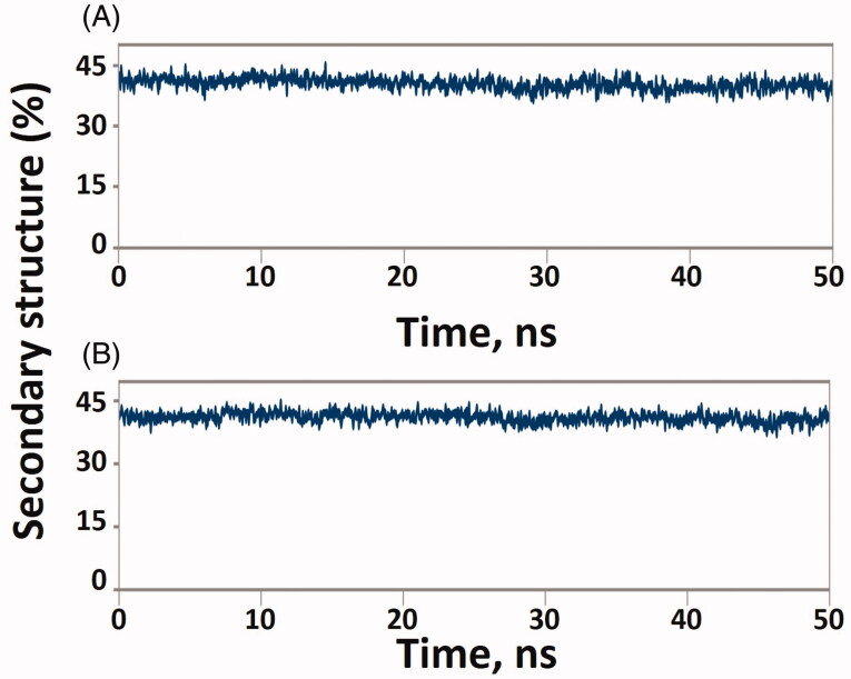 Figure 9.