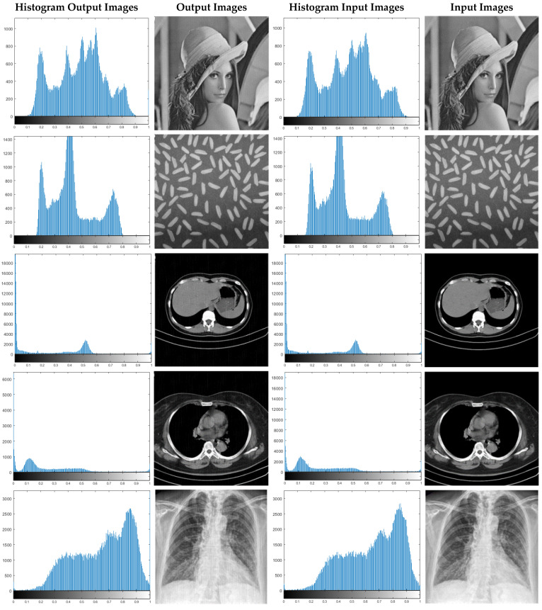 Figure 17