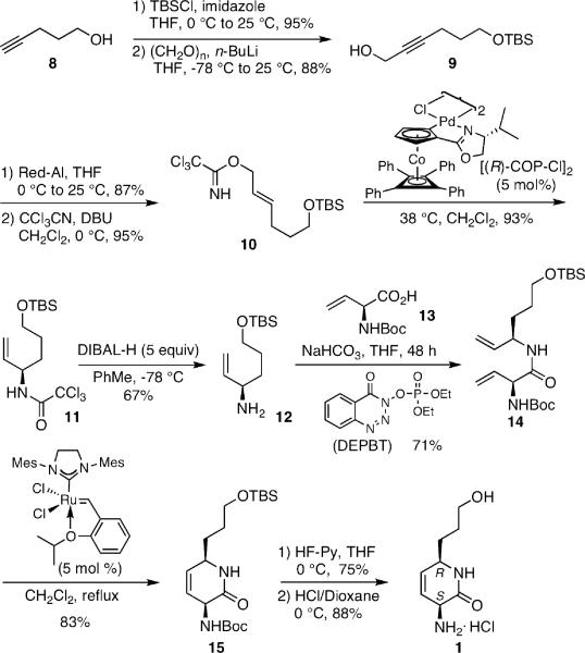 Scheme 2