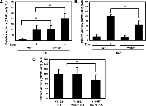 FIG. 7.