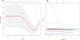 Figure1