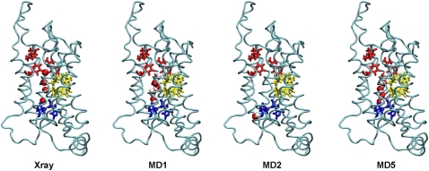 FIGURE 3
