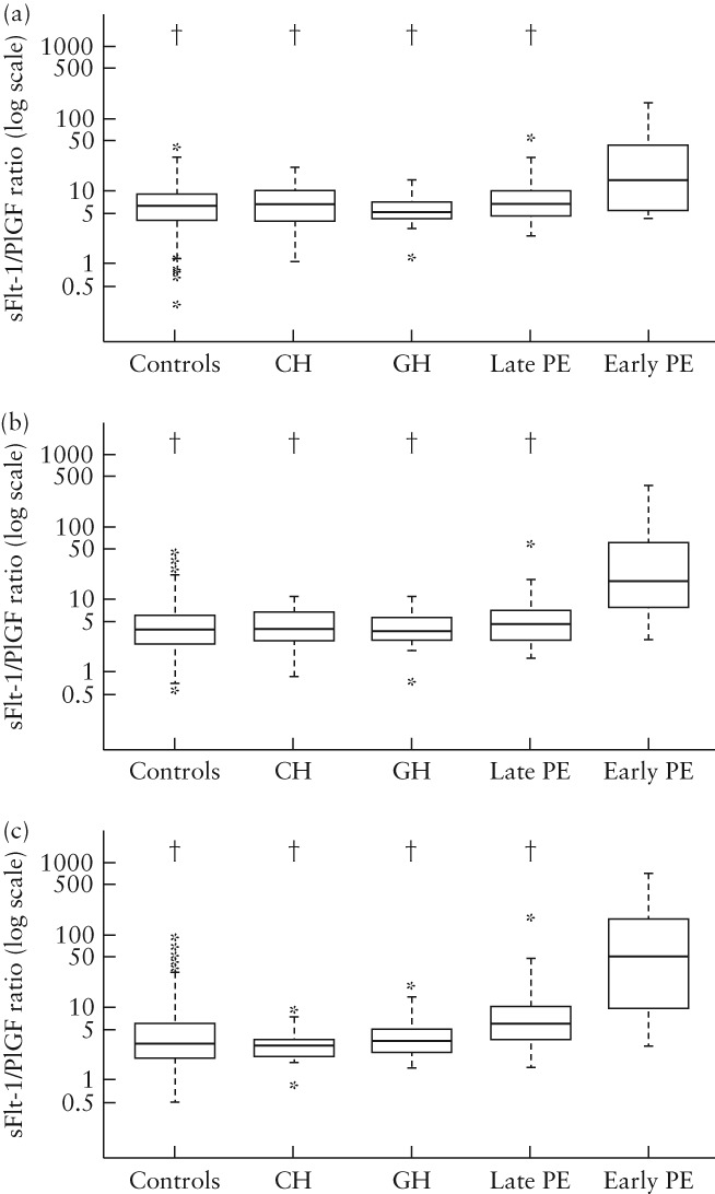 UOG-17373-FIG-0003-b