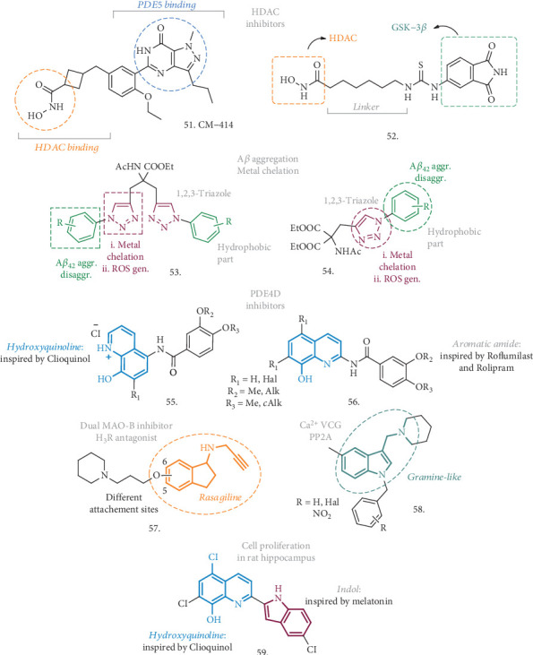 Figure 17