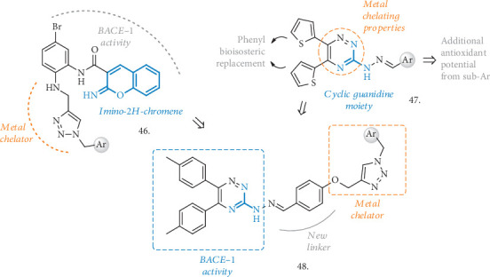 Figure 15