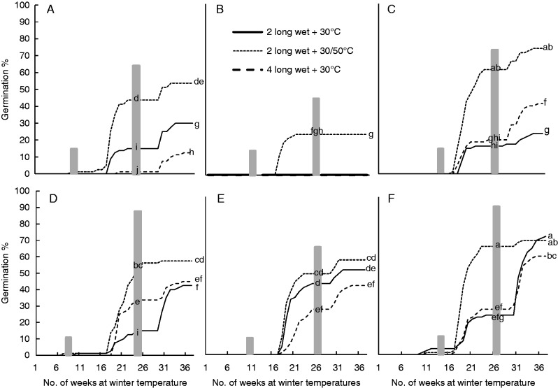 Fig. 9.