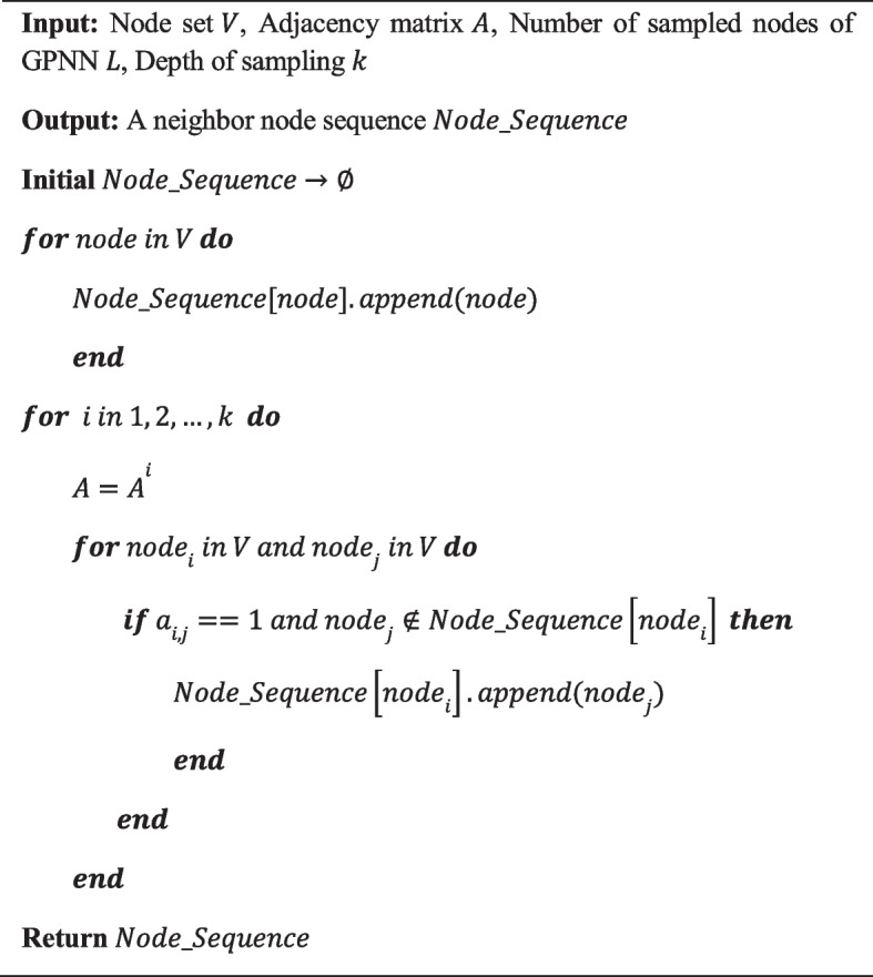 graphic file with name 12859_2023_5601_Figb_HTML.jpg