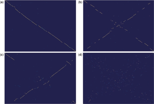 Figure 13.