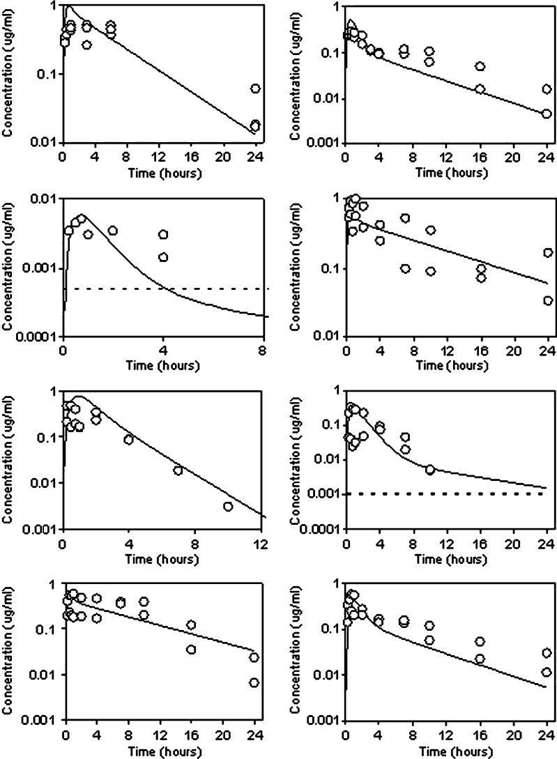 Fig. 2