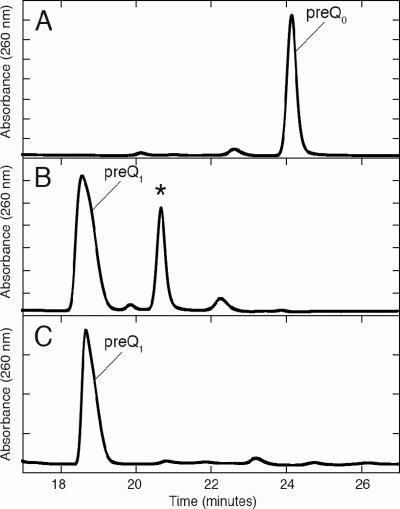 FIG. 7.