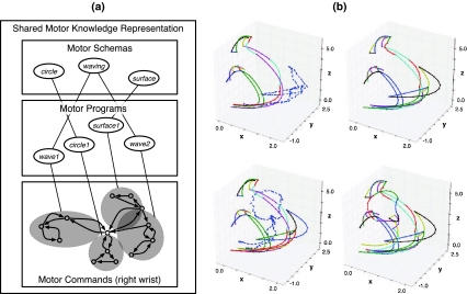 Fig. 8