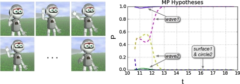 Fig. 12