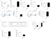 Fig. 2:
