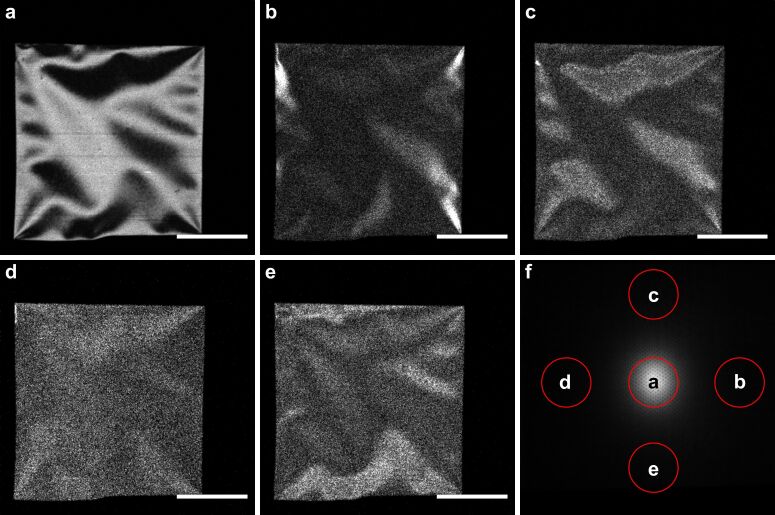 Figure 6