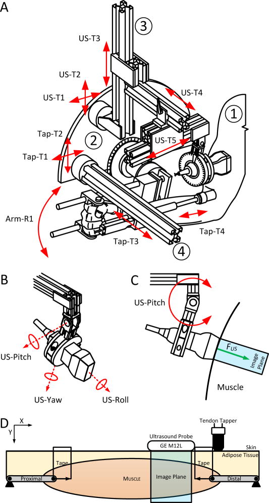 Fig. 1