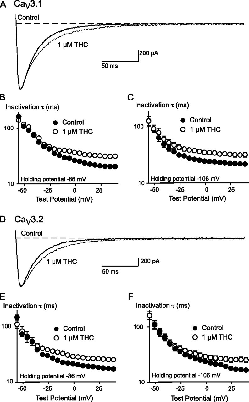 FIGURE 9.