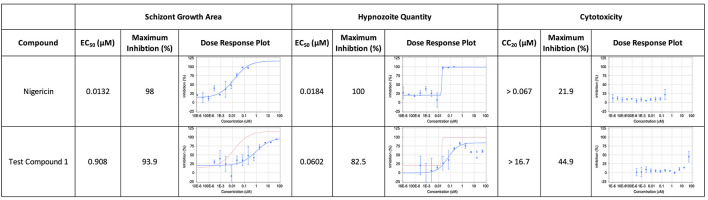 Figure 13.