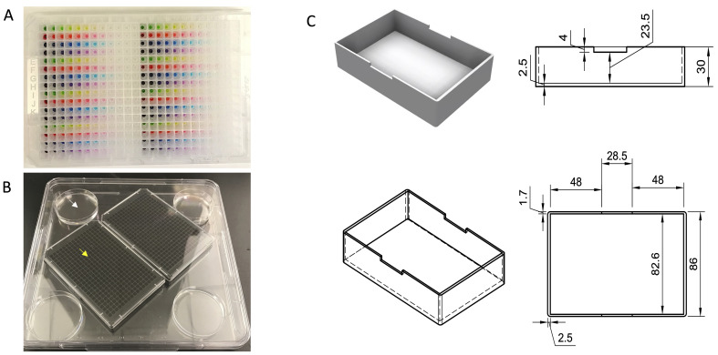 Figure 3.