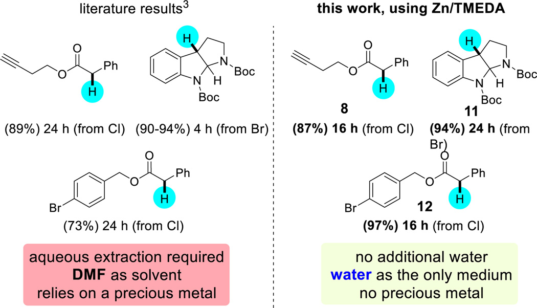 Scheme 3