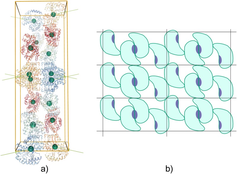 Fig 6