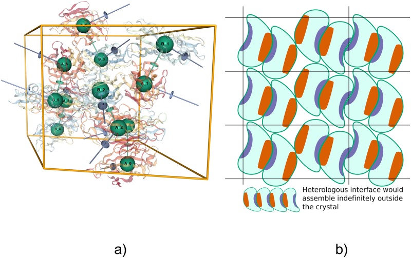 Fig 5