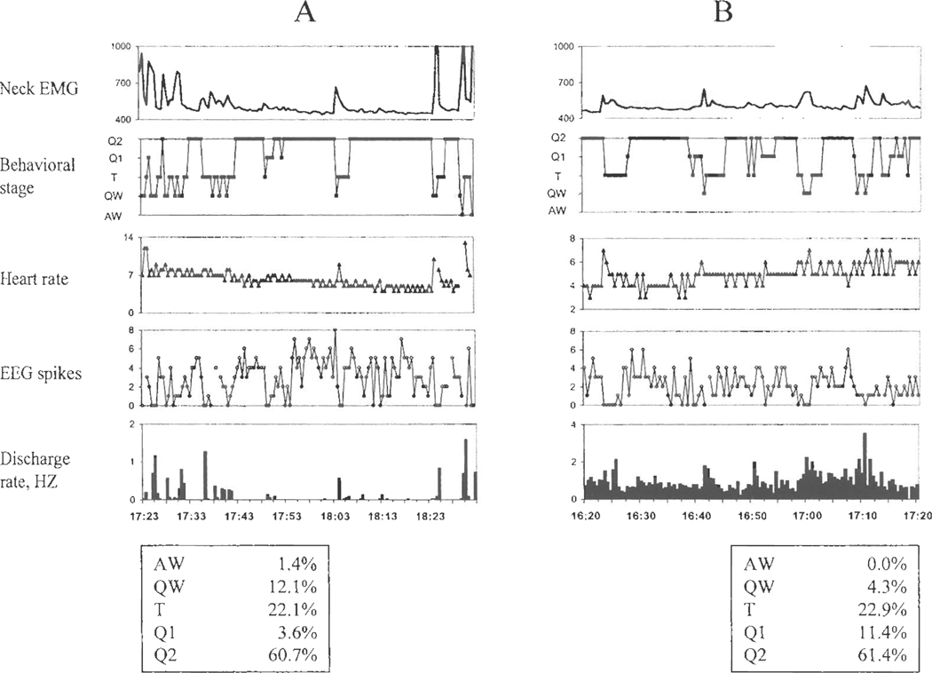 Fig. 2. -